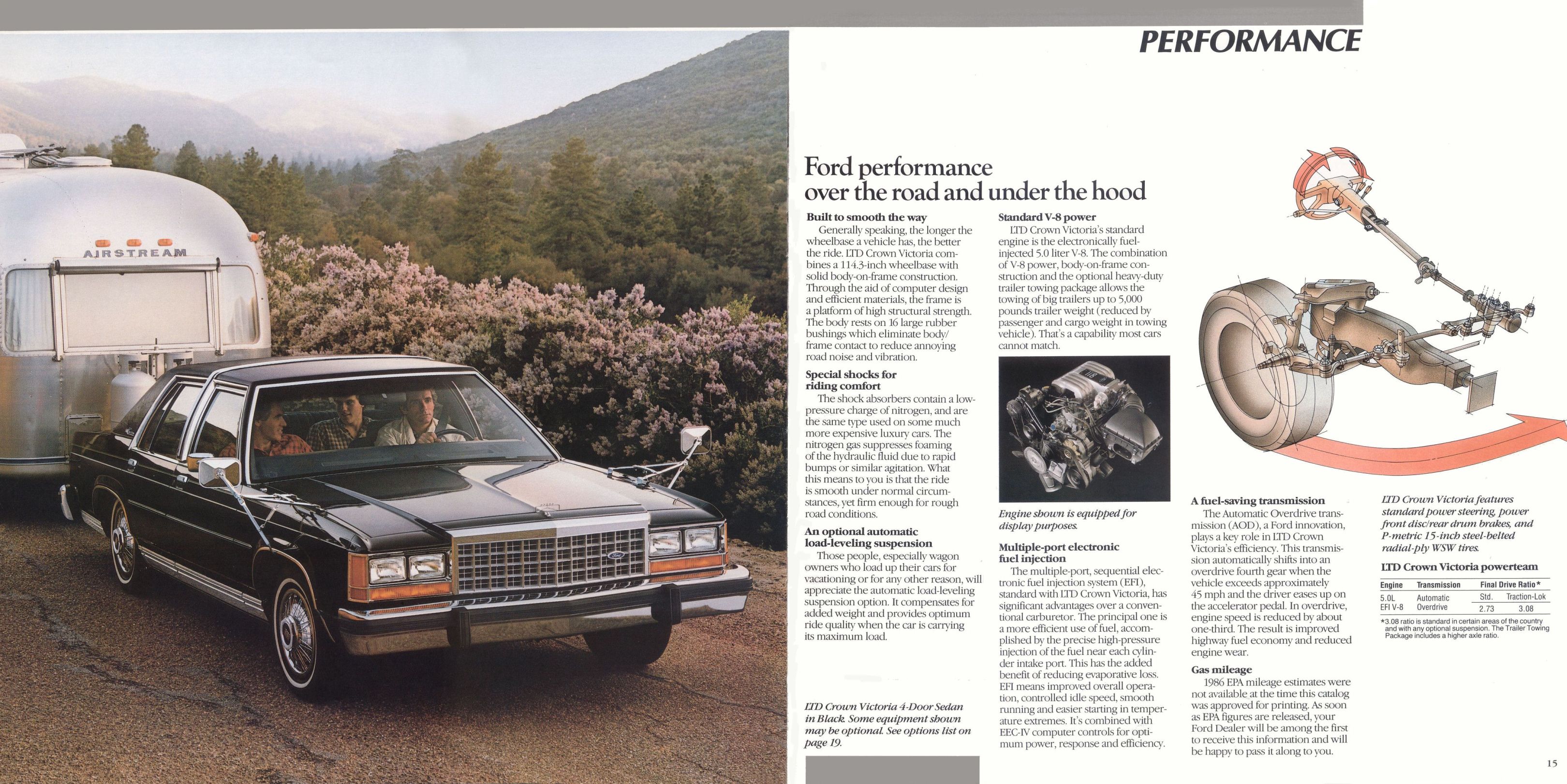 1986 Ford LTD Crown Victoria Brochure Page 14